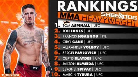 mma sherdog